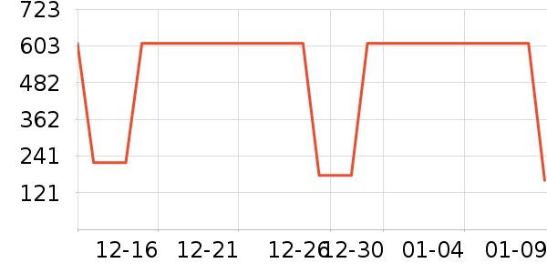 �ٱ���Ӿ����ʷ�۸�