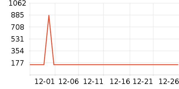 С��ե֭����ʷ�۸�