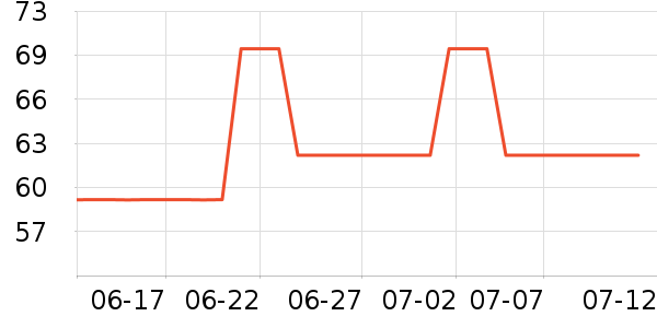 ��ʯ�ľ�ѧ���ľ���ʷ�۸�