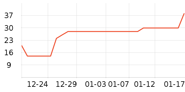 ζ��Դ���/������ʷ�۸�