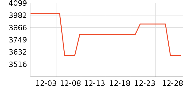 ����ƽ�������ʷ�۸�