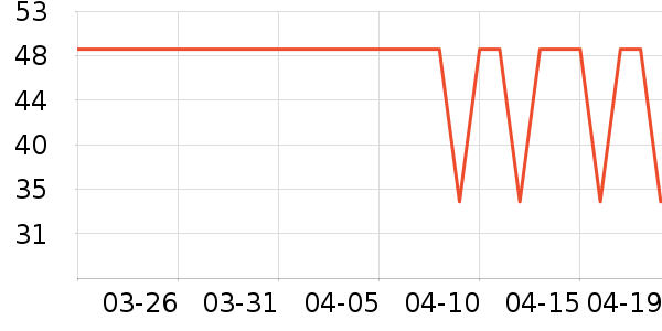 è����ʿ�ڿ���ʷ�۸�