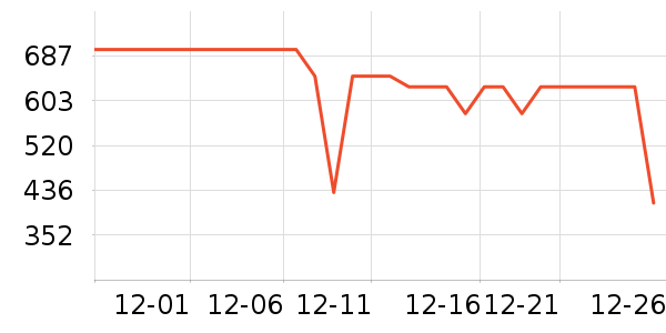 new balance�����˶�������ʷ�۸�