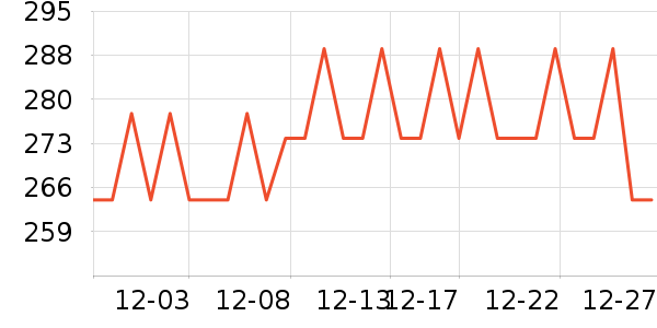 �Ϳ��˶�T��/POLO����ʷ�۸�