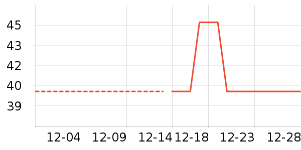 ��ͯ����/ͯ����ʷ�۸�