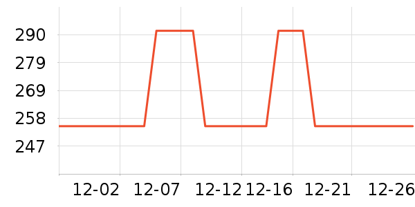 ˮ�Ǵ�Ʒ���� ��ʷ�۸�