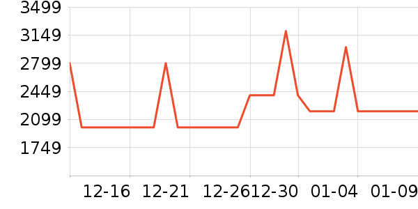 ϲ����Ӥͯ������ʷ�۸�