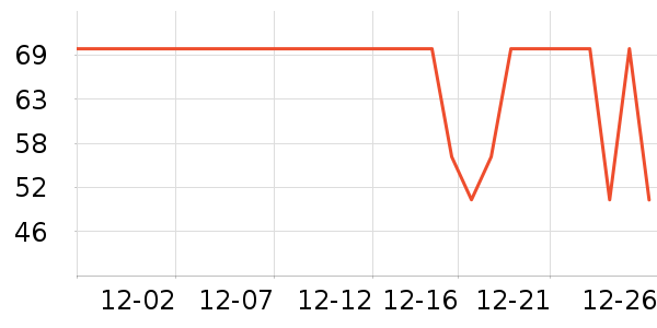 ����˹��ͯT����ʷ�۸�