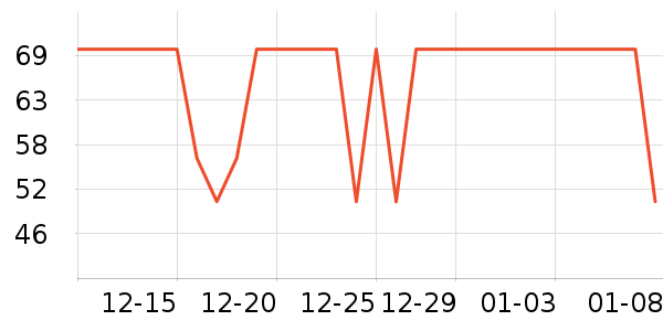 ����˹��ͯT����ʷ�۸�