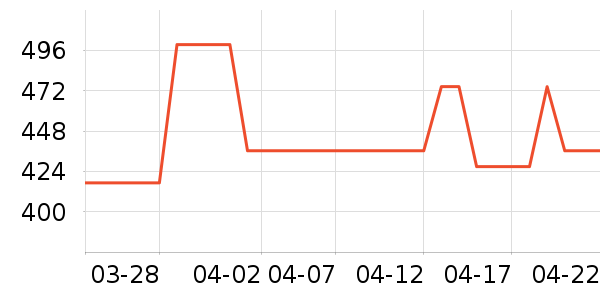 ��������������ʯ/��ʯ��ʷ�۸�