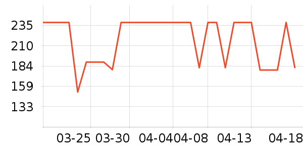 MQD��ͯ�������ʷ�۸�