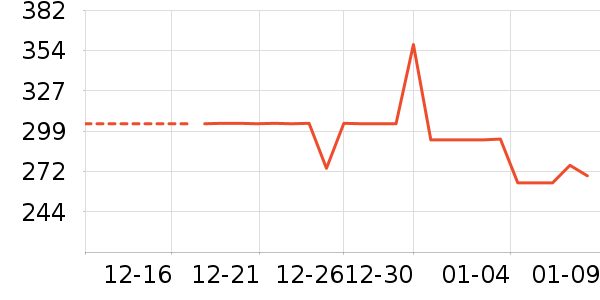 ë����/̺��ʷ�۸�