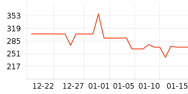 ë����/̺��ʷ�۸�