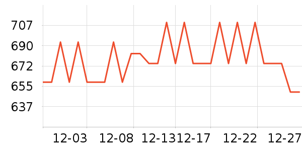 �Ϳ��˶�Ь��ʷ�۸�