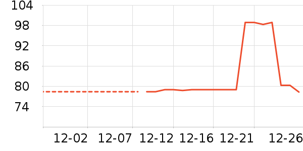 ��ͯ�Ҿӷ���ʷ�۸�