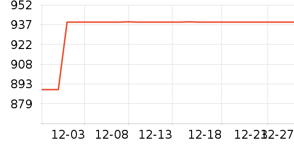 ������������������ʷ�۸�