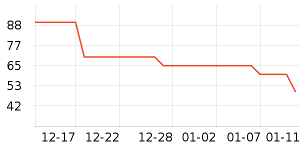 ���˴ﳵ����/ӣ����ʷ�۸�