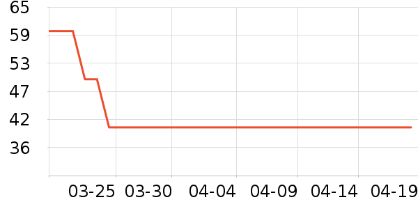 ���˴ﳵ����/ӣ����ʷ�۸�