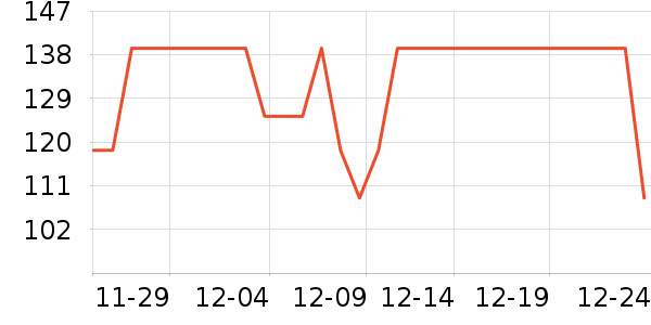 �����˶�����ʷ�۸�