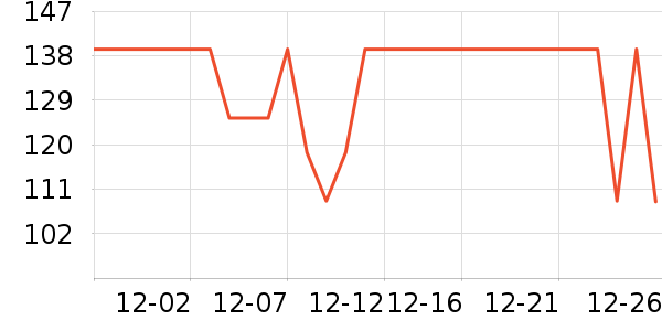 �����˶�����ʷ�۸�