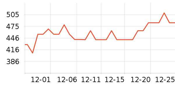 �˶�Ь��ʷ�۸�