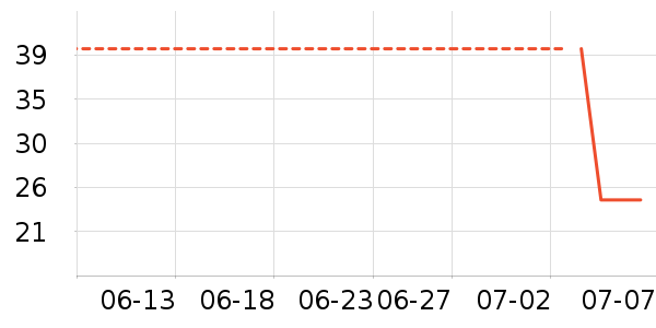 Ʈ��ϴ��ˮ��ʷ�۸�