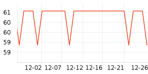 �����˶�ñ��ʷ�۸�