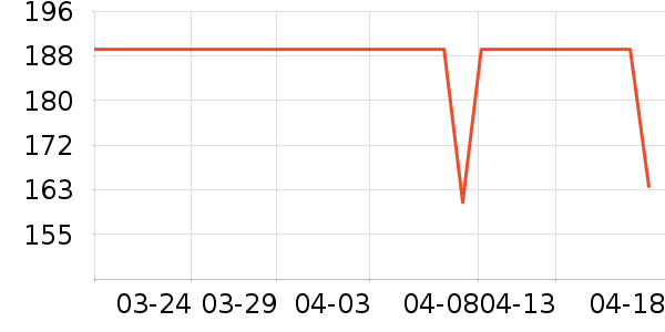 �ȷ�Ůʿ��Ь��ʷ�۸�