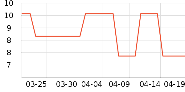 ��������������Ʒ��ʷ�۸�