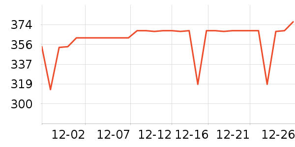 COCO BELLAŮʽţ�п�/���п�/�̿���ʷ�۸�