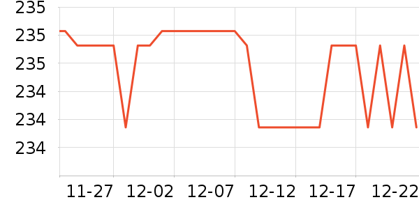 �����������������ʷ�۸�