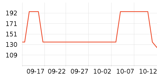 ŷ��������˪/ױǰ����ʷ�۸�