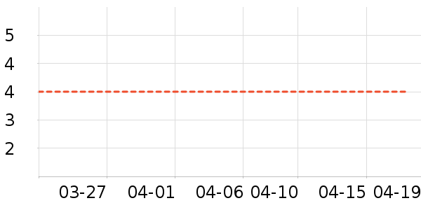 һ���Բ;���ʷ�۸�