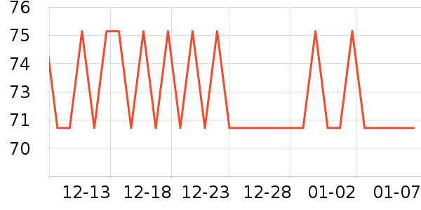 ����Ϻ����ʷ�۸�