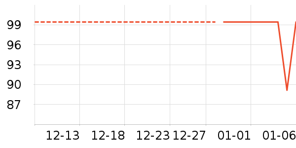 ���п���ʷ�۸�