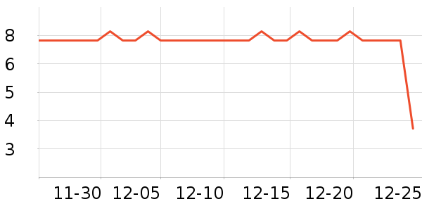 ��Դ������ʳ��ʷ�۸�