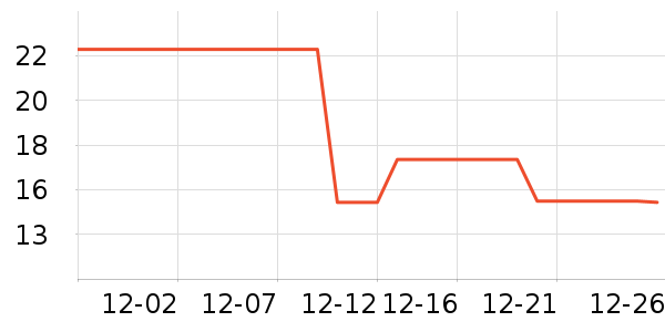 ���﹤ҵƷ��ʷ�۸�