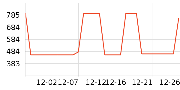 ���ϴ�˹�˶�Ь��ʷ�۸�