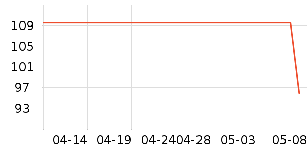 �����˶�Ь��ʷ�۸�