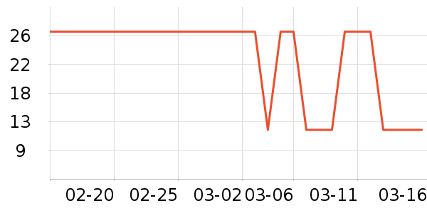 ��¶������ˮ��ʷ�۸�