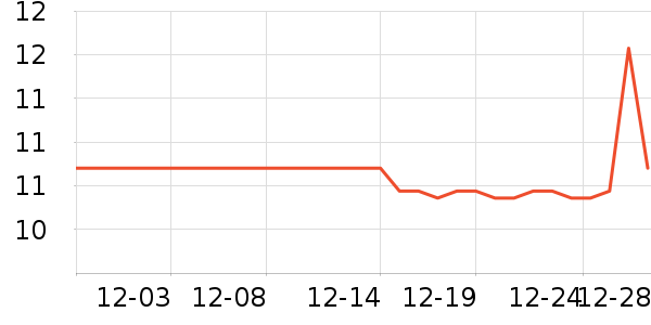 �����ǹ���ʳ��ʷ�۸�