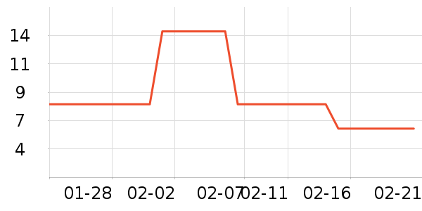 �����������ֽ��ʷ�۸�