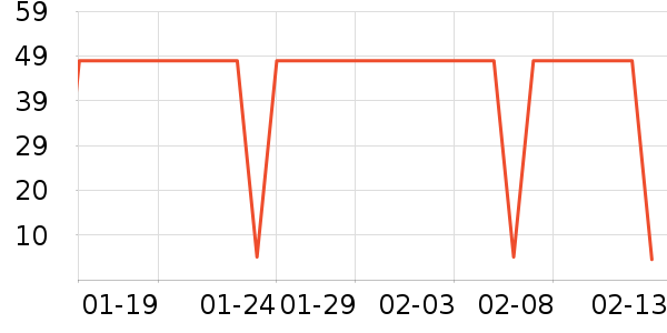 ������������ʷ�۸�