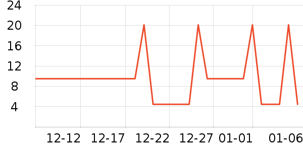 ������������ʷ�۸�