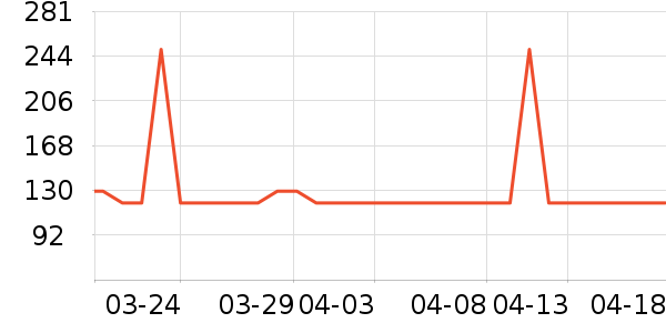 С�ܽ���/�������ʷ�۸�