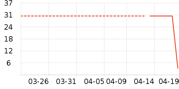 Ůʿ�ڿ���ʷ�۸�