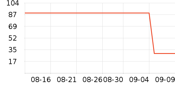 �����ֻ���������ʷ�۸�