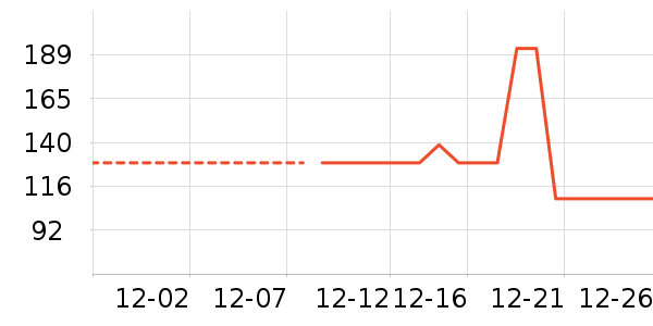 ������ʷ�۸�