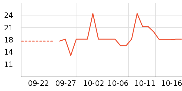 �������۽�/����/������ʷ�۸�