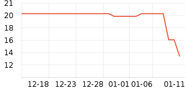 �������۽�/����/������ʷ�۸�